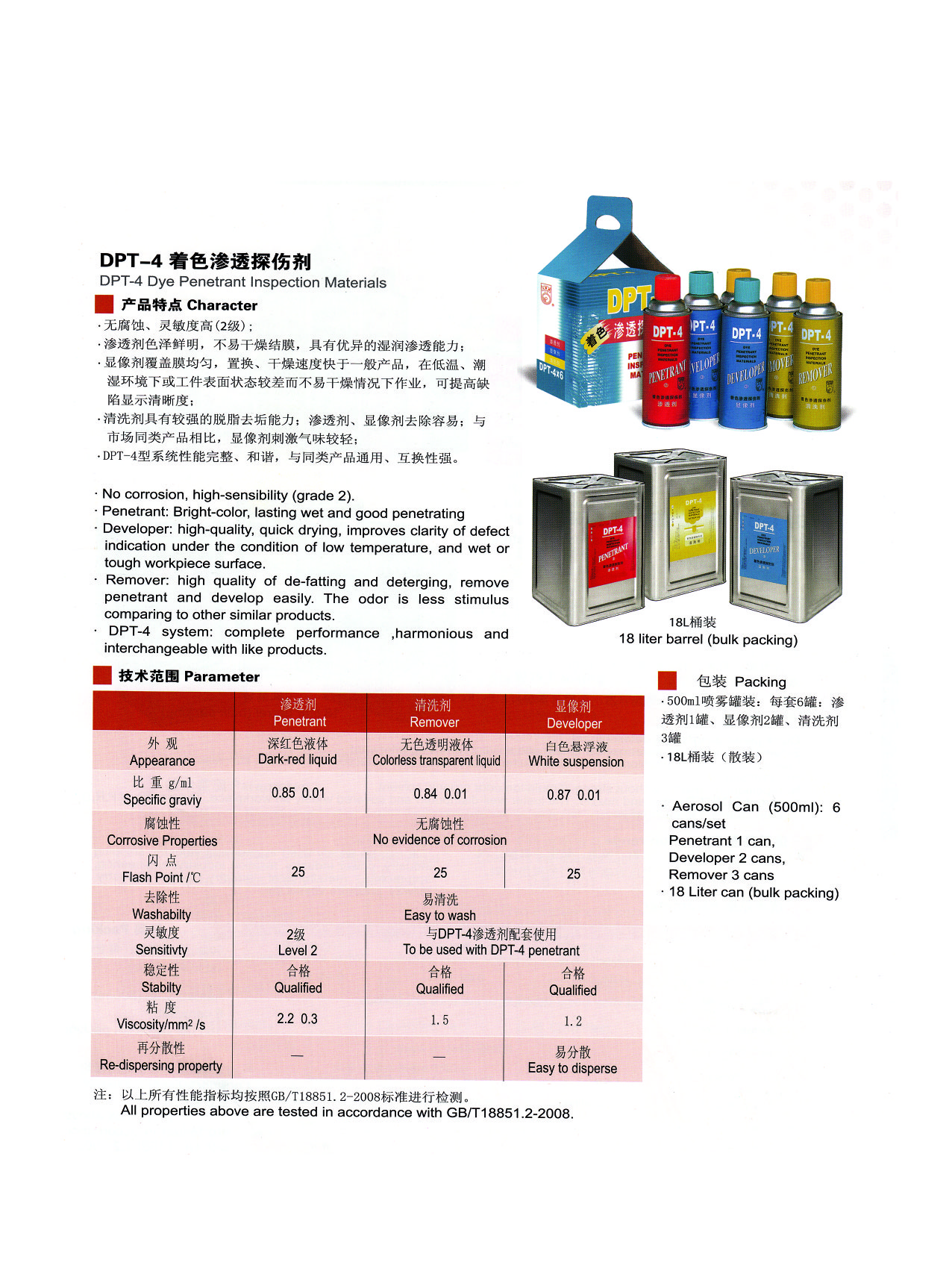 渗透类--DPT-4着色渗透探伤剂.jpg
