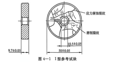 80c3c5c49d7c6fdddaa48815ee1ea9d5.png